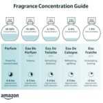 Malin + Goetz Leather Eau de Parfum, 1.7 Fl. Oz. – Men & Women’s Perfume, Modern Fragrance, Rustic Wood Scented Perfume, Vintage Leather Scent, Vegan & Cruelty Free
