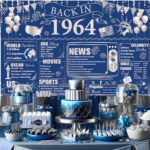 Blue 60th Birthday Banner Decorations, Navy Blue Silver Back in 1964 Vintage Happy 60th Birthday Banner Backdrop for Women Men 1964 Birthday Anniversary Party Poster Supplies Decor Cheers to 60 Years